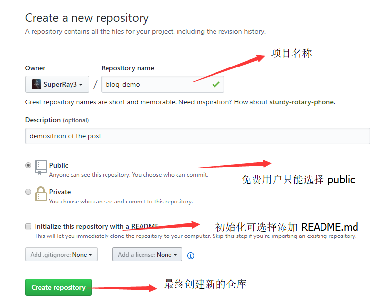 确认创建 repository